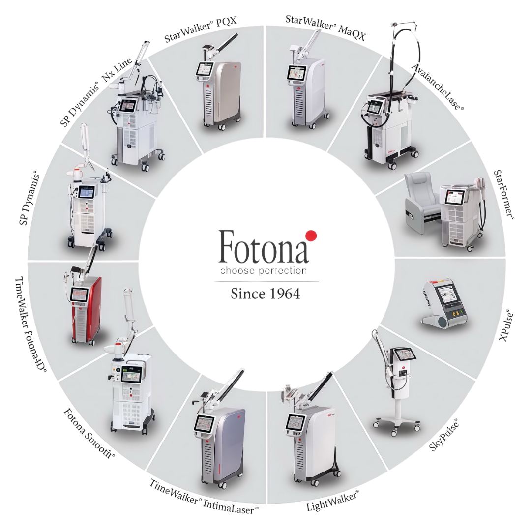 Fotona Laser Machine remove bg